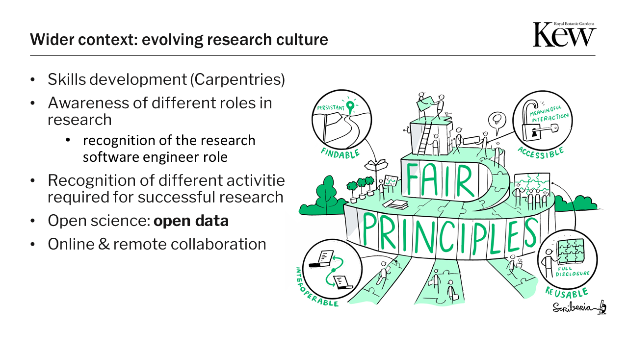 Wider context: evolving research culture